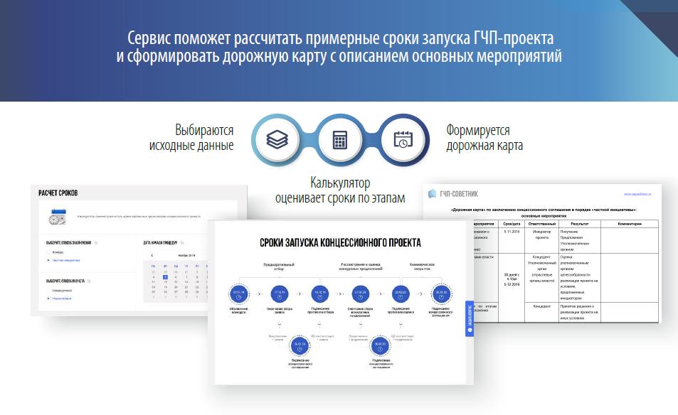 Калькулятор сроков и Дорожная карта онлайн